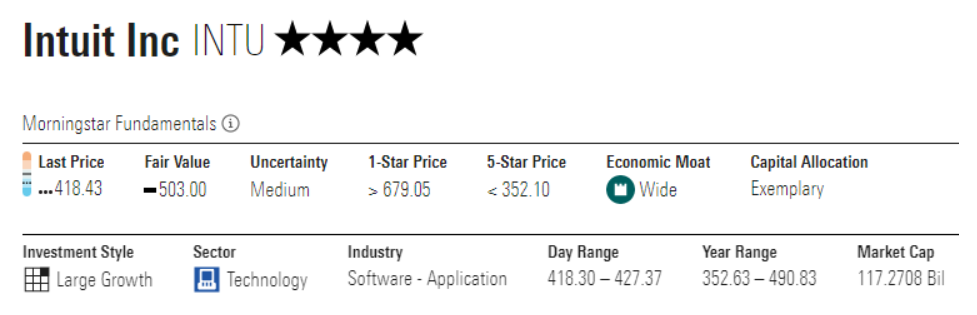 Intuit